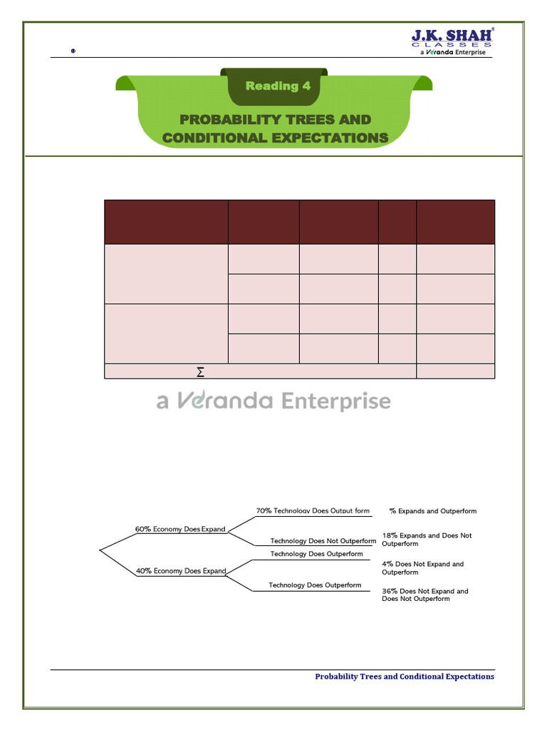 Probability Trees & Conditional Expectation | PDF | Variance | Expected ...
