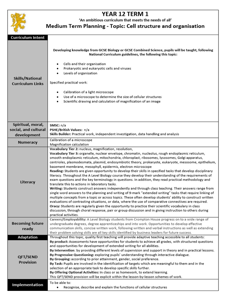 CHS Summer 2023 KS5 Bio Medium Term Planning CellStructureOrganisation ...
