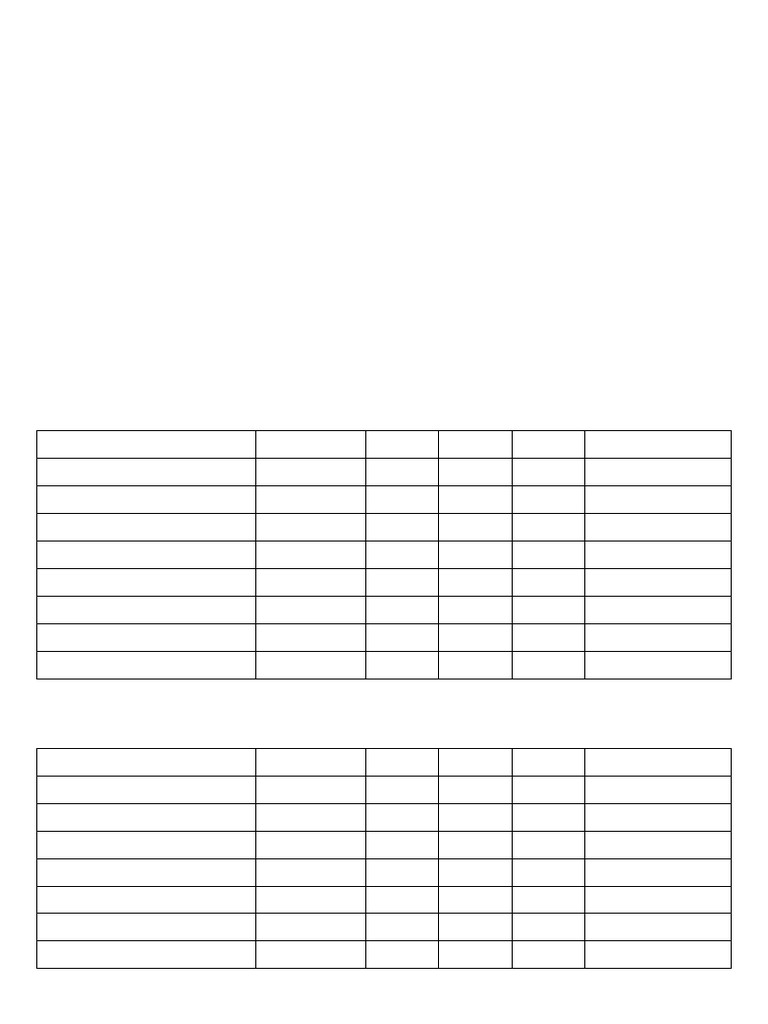 Day-Wise Training Program Template | PDF