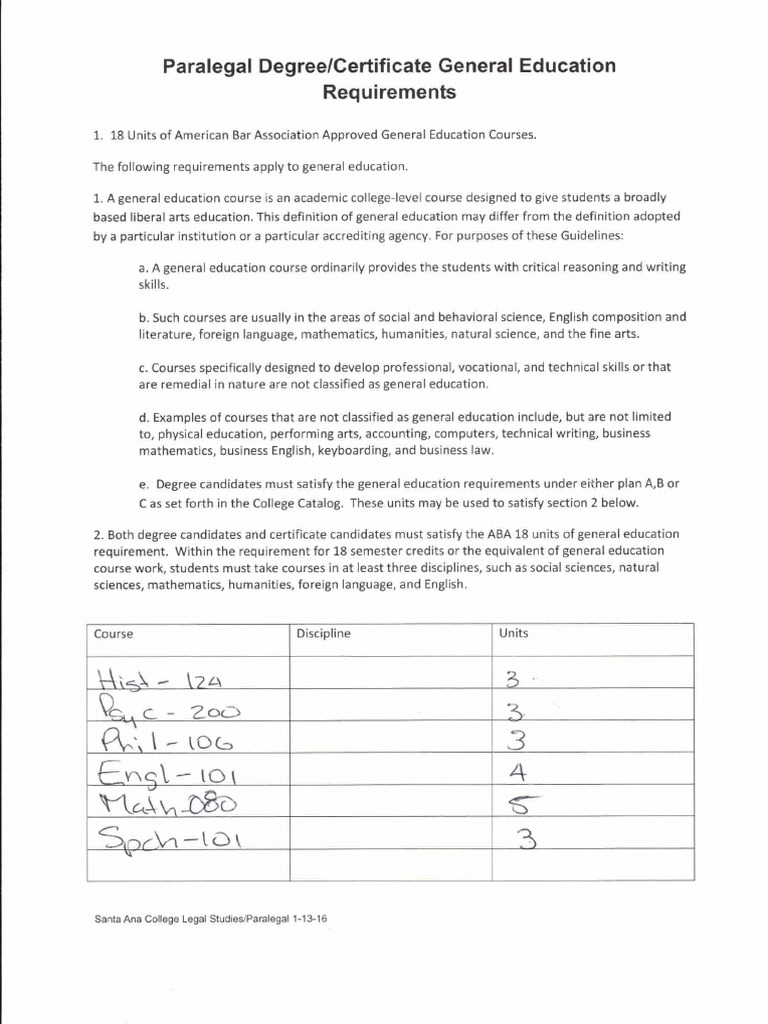 WORKSHEET DEGREE visual data 8