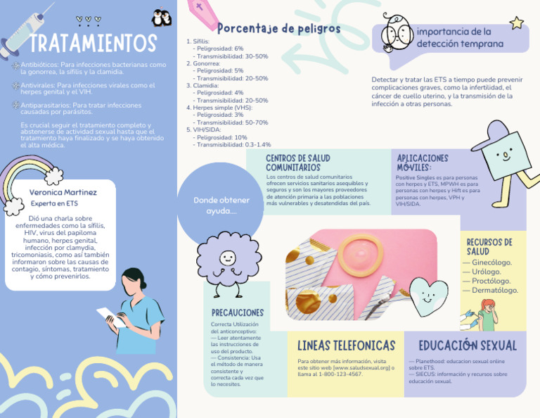 Ets PDF | PDF | Infección transmitida sexualmente | Enfermedades y ...