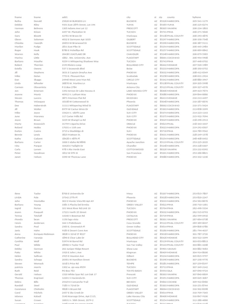 Boooooolk | PDF | Arizona | Phoenix