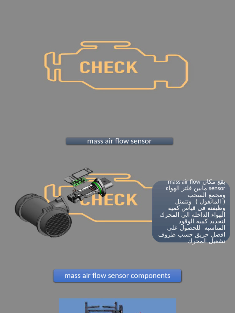 Sensors | PDF