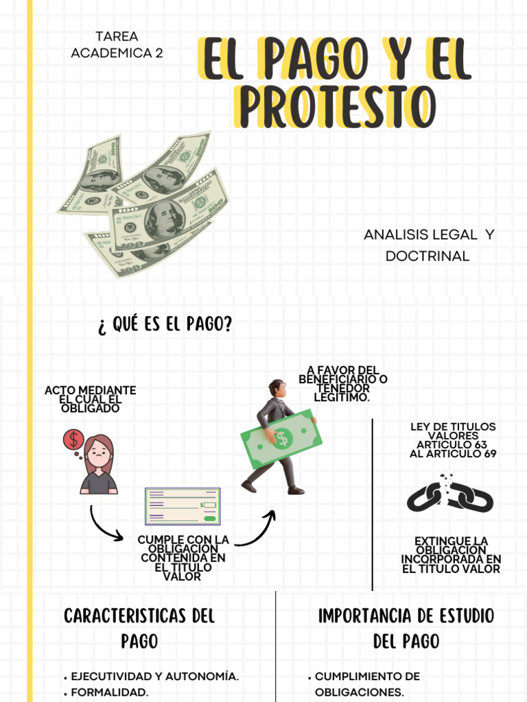 Pago y Protesto en Títulos Valores | PDF | Pagaré