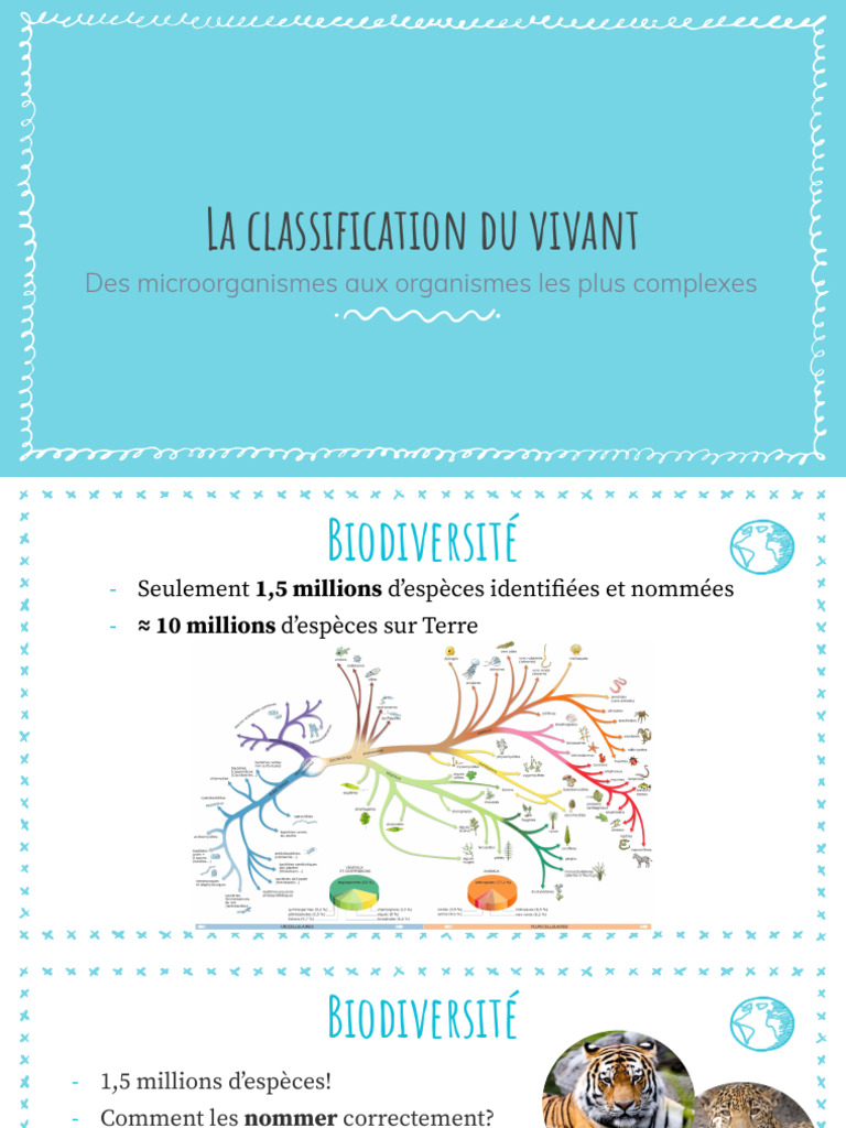 Classification des êtres vivants | PDF | Taxonomie (Biologie) | Archaea