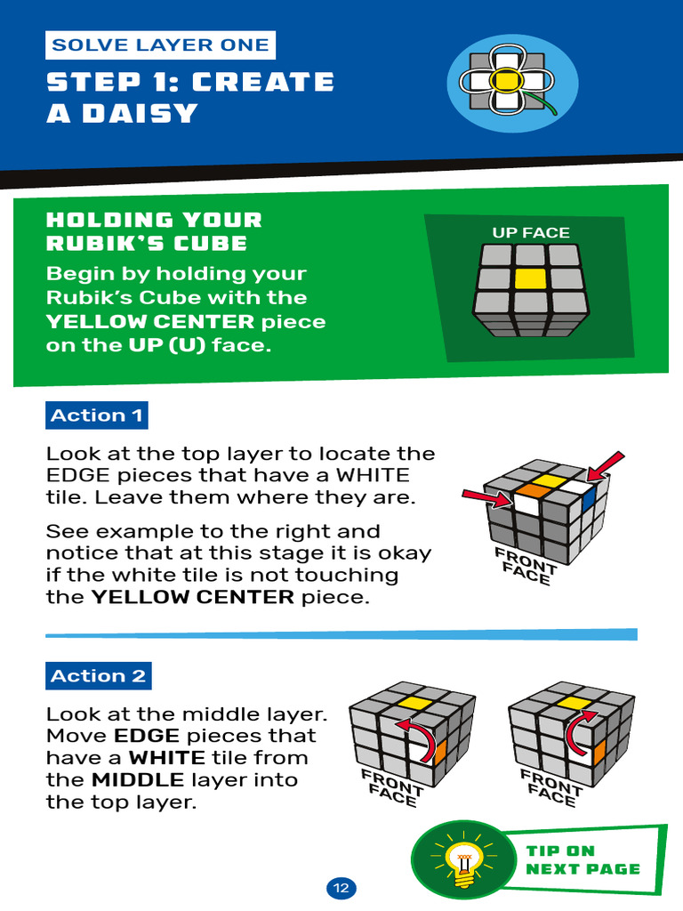 Cube 12 14 | PDF
