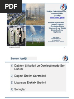 Download Lisanssz Uretim Yonetmeligi-Bilal Simsek-TEDAS by KarbonKale SN79246576 doc pdf