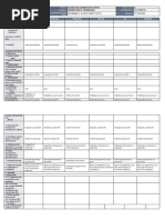 SURVEY QUESTIONNAIRE Tagalog Pure | PDF