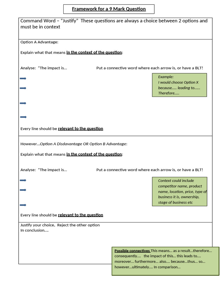9 Mark Plan | PDF
