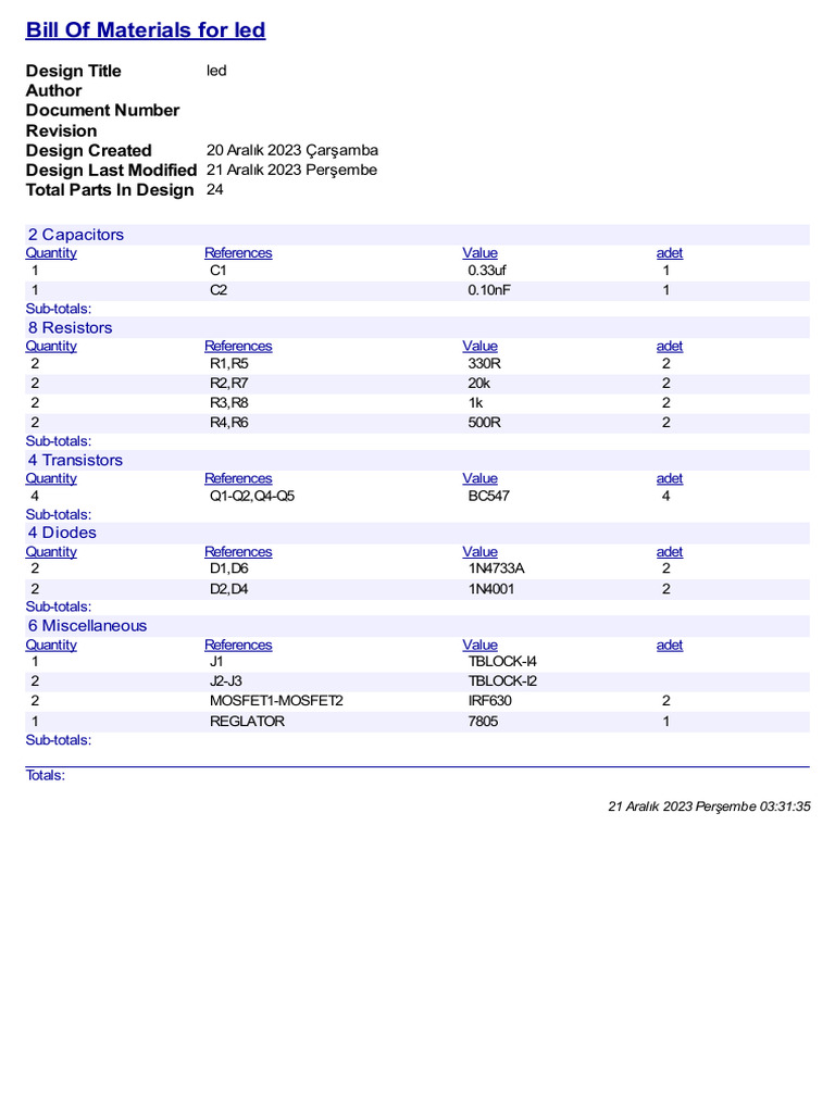 LED Bill of Materials Overview | PDF | Teaching Methods & Materials ...