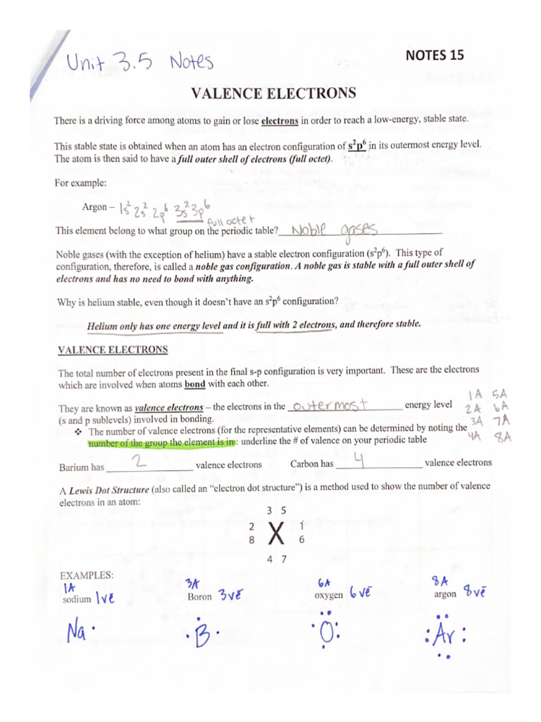 Unit 3.5 Notes KEY | PDF