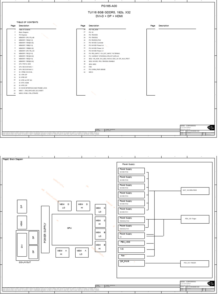 NVIDIA Design Specifications Overview | PDF