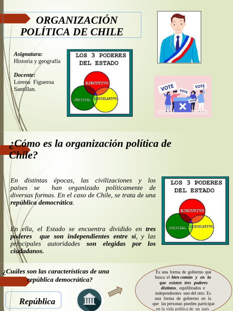 Organización Política de Chile | PDF | Democracia | Ideologías políticas