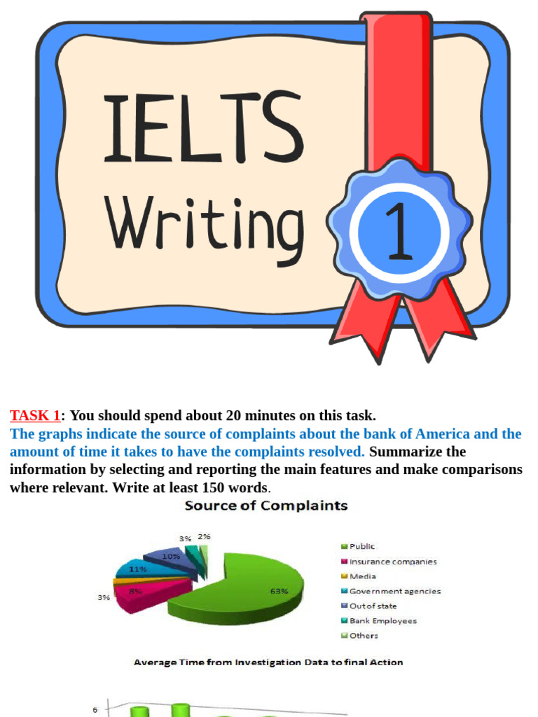 Task 12 - Mixed Charts - Small Space | PDF