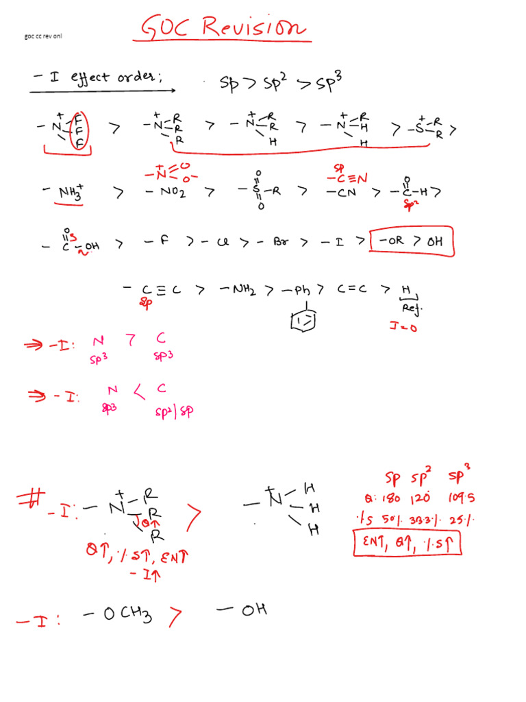 Goc Revision | PDF