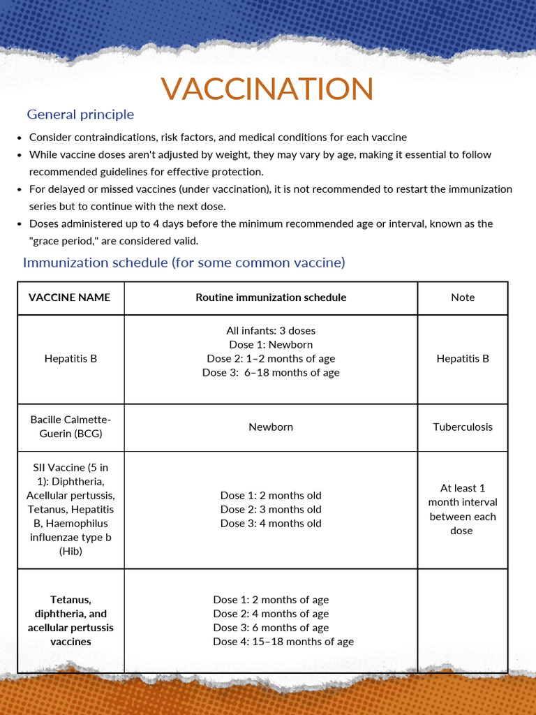 Vaccination | PDF