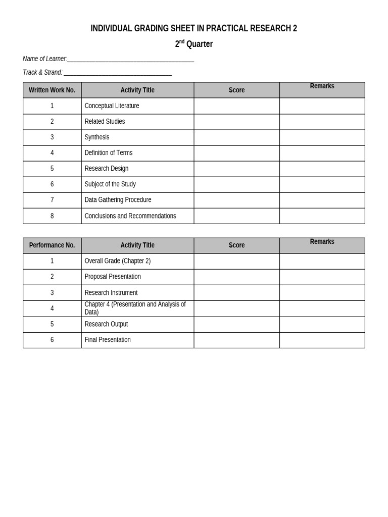 Individual Grading Sheet in Practical Research 2 | PDF | Teaching