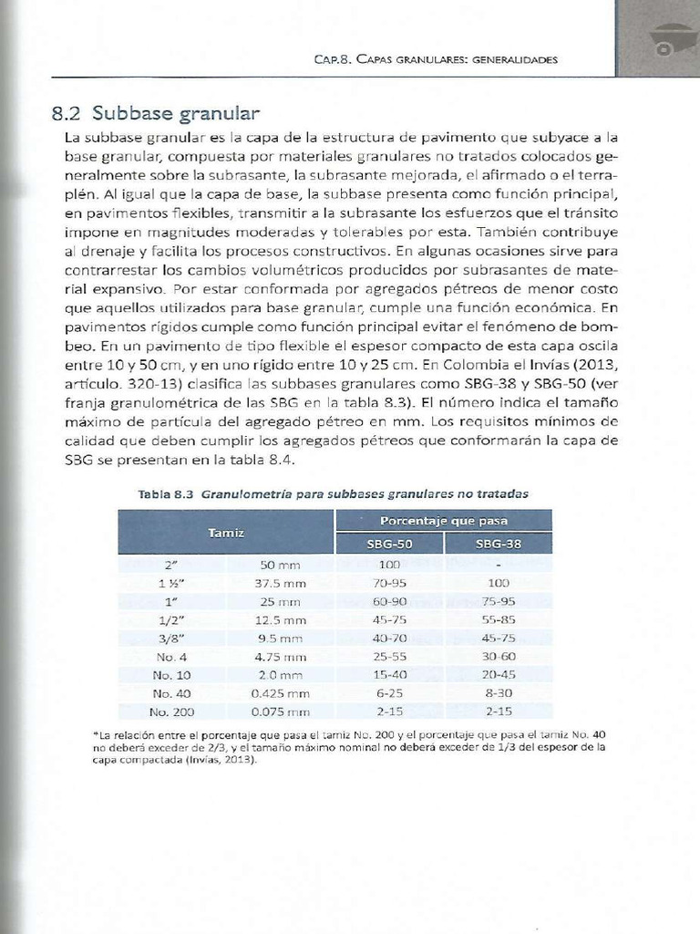 Subbase Granular 1 | PDF