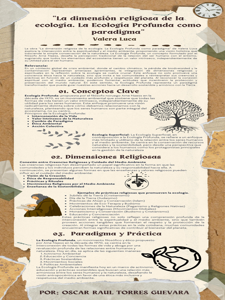 Actividad 01 Ecologia | PDF | Ecología | Entorno natural