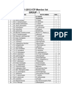 Dinthar Branch K P 2011-2012 Member List