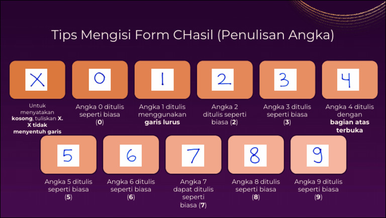 Contoh Penulisan Angka | PDF