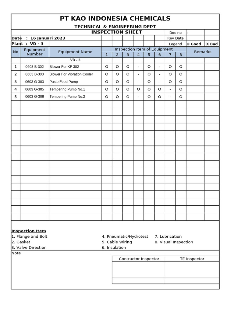 PT KAO Indonesia Equipment Inspection Report | PDF