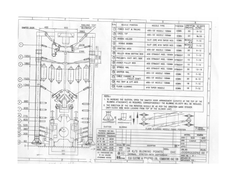 Ohtc RF | PDF