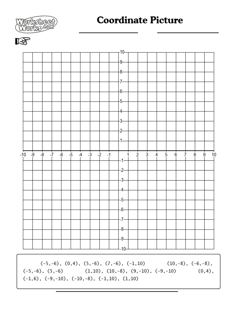 Coordinate Picture Worksheet | PDF