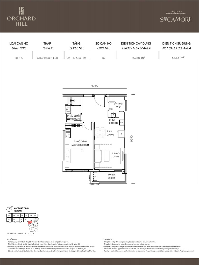 Typical Units | PDF