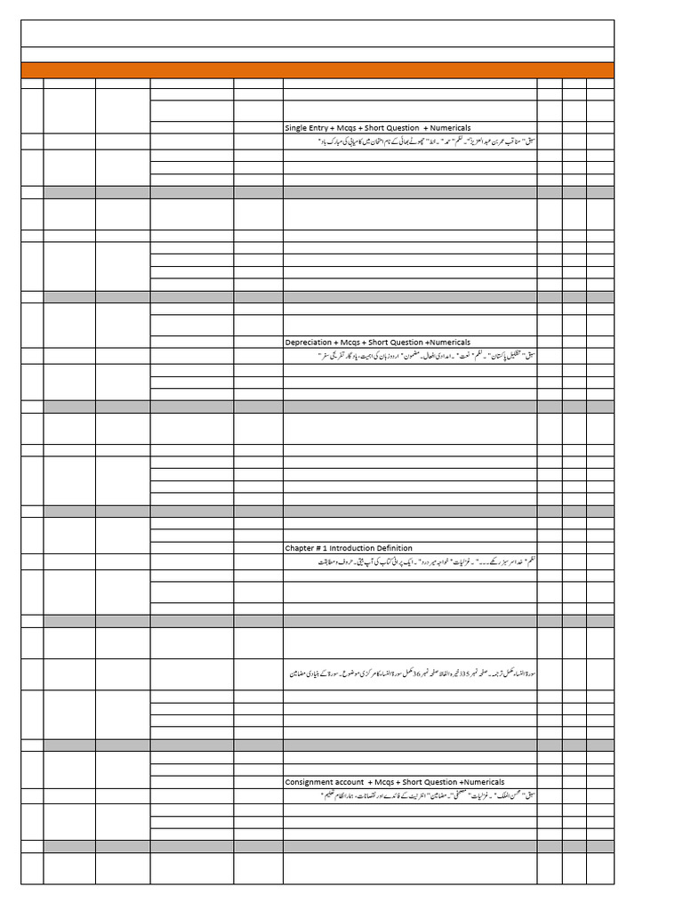 Final Test Schedule 2024 - 2025 | PDF | Teaching Methods & Materials