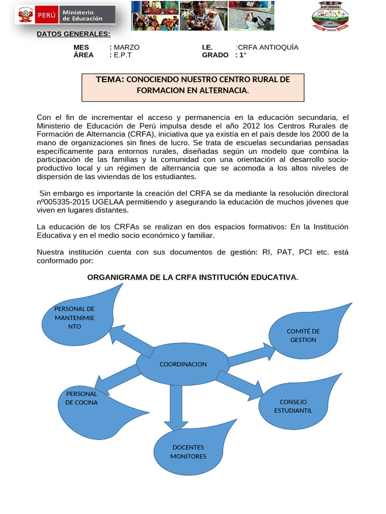 Normas de Convivencia en CRFA Antioquía | PDF | Estilo de vida