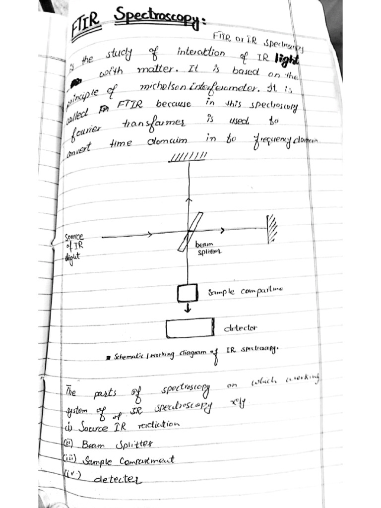 Ir Spectroscopy 01 | PDF