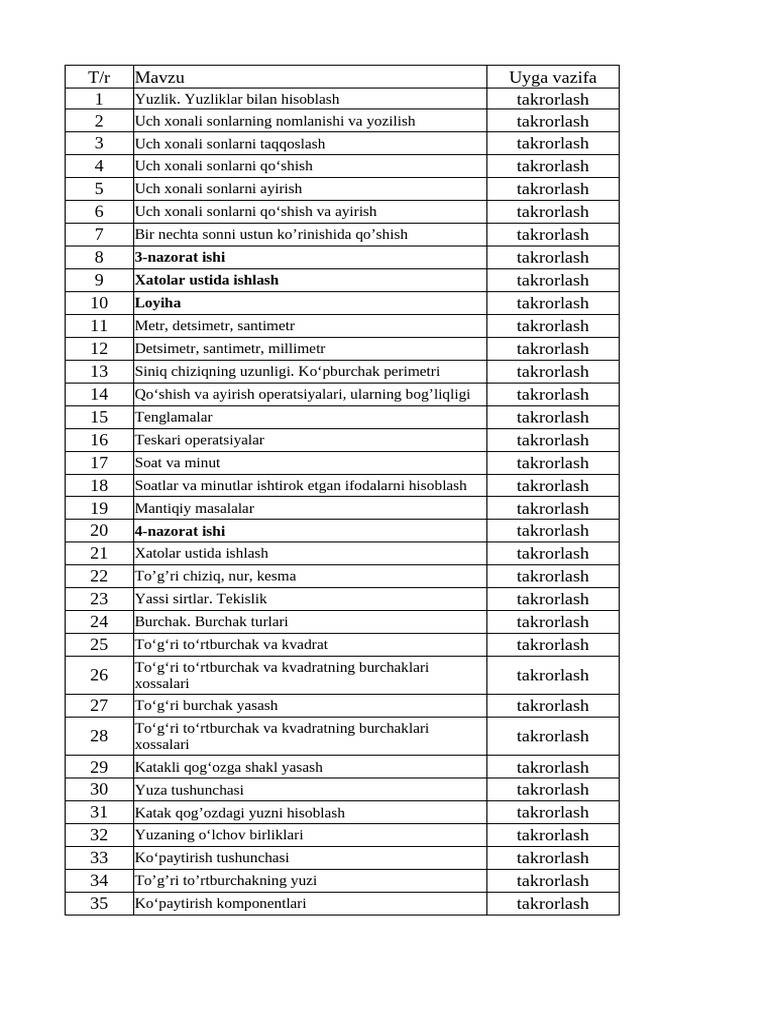2 Sinf Matematika 2 Chorak | PDF