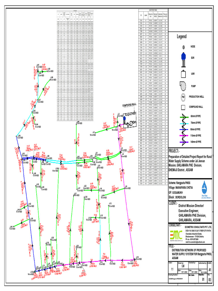 R4 - Rangpuria PWSS-Layout1 | PDF