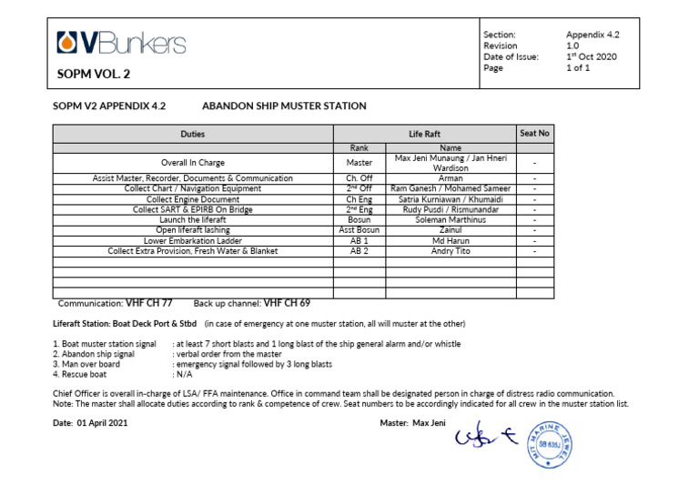 Abandon Ship Muster List Procedures | PDF | Watercraft | Ships