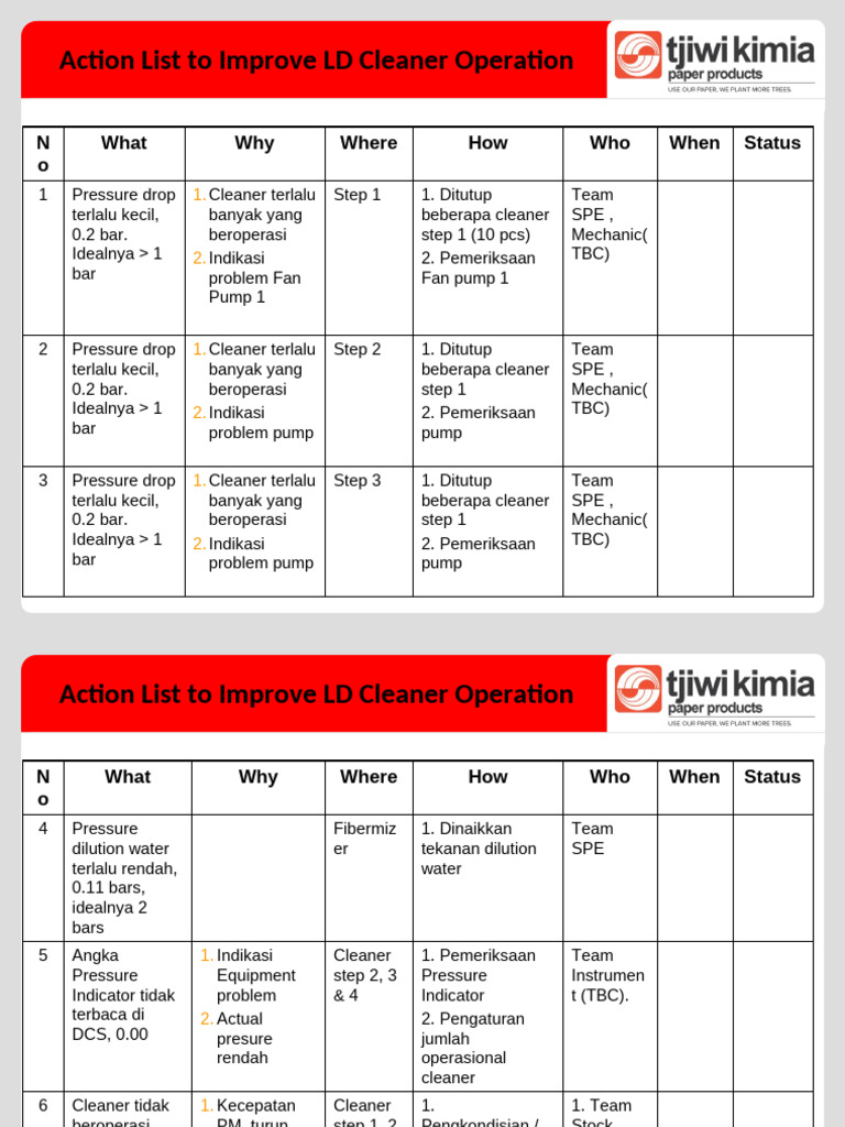 LD Cleaner PM 12 | PDF | Hydraulics | Mechanics