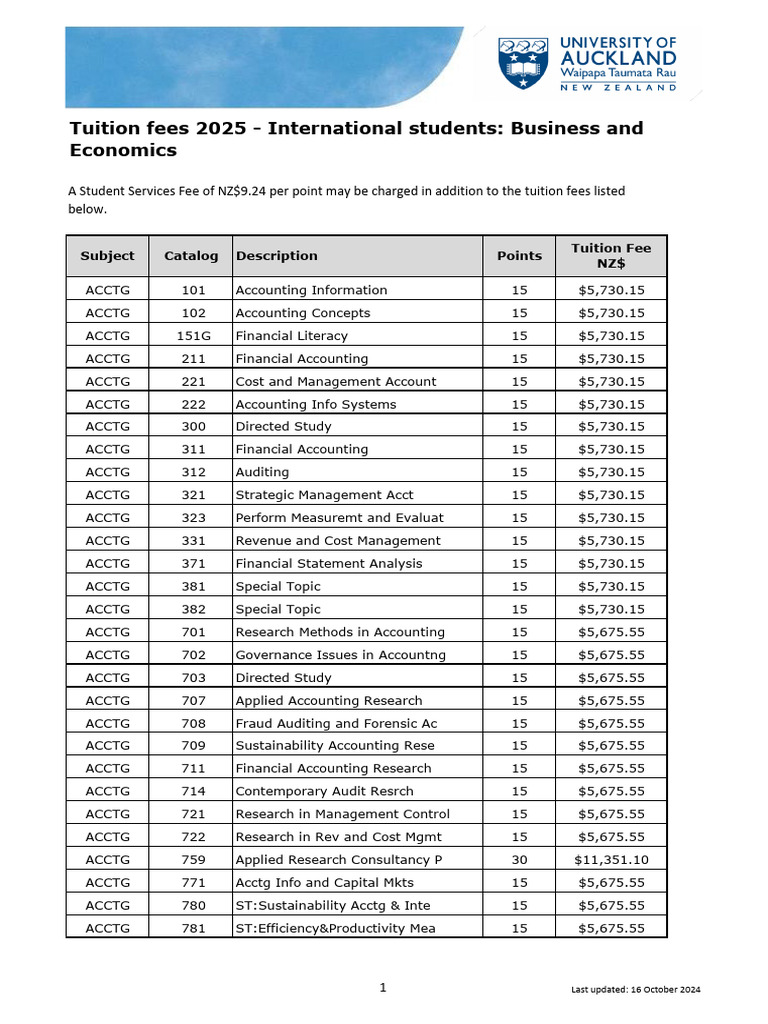 Website Fees BE International | PDF | Marketing | Thesis