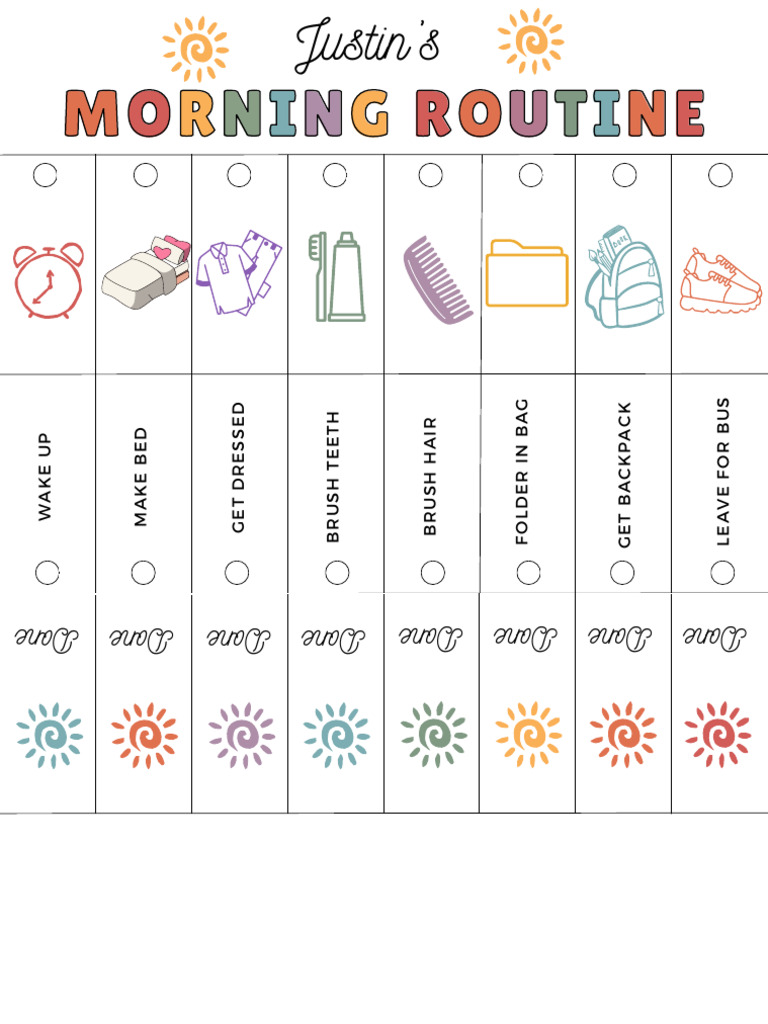 Baseline Flip Chart PDF | PDF
