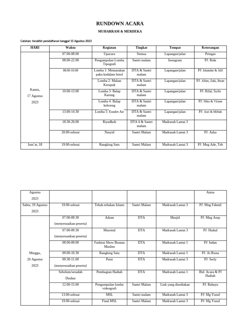 Rundown Acara Muharram & Merdeka 2023 | PDF