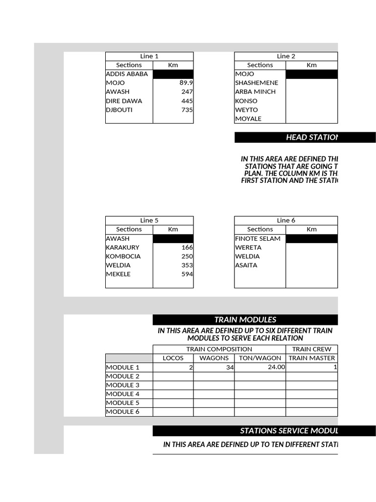 Train Operations and Efficiency Metrics | PDF