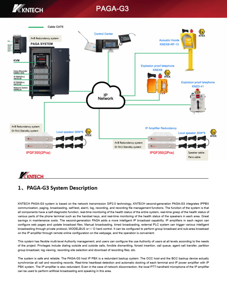Overview of KNTECH PAGA-G3 System | PDF | Amplifier | Electronics