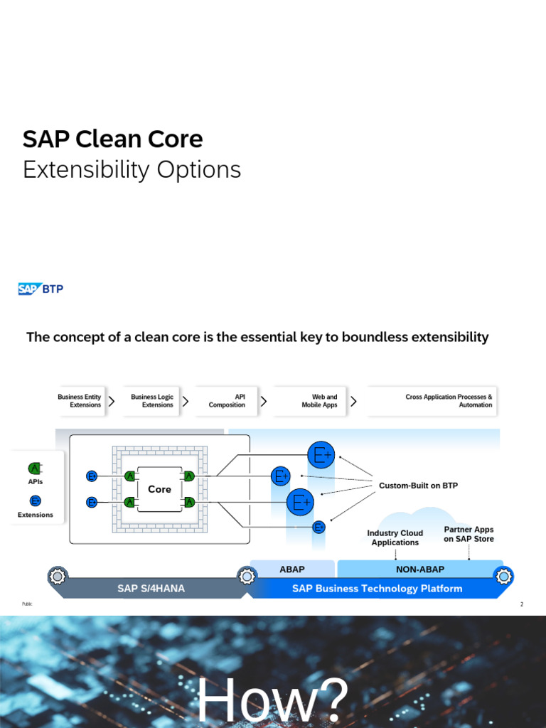 Clean Core and Cus Ref | PDF | Cloud Computing | Software Development