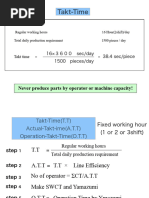 SWCT in Manufacturing Processes | PDF | Mechanical Engineering
