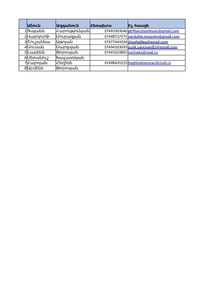 Usernames | PDF