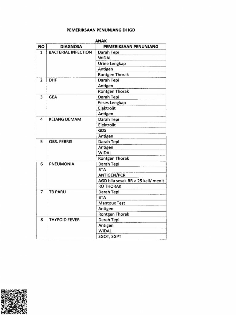 Pemeriksaan penunjang bpjs pdf home garden