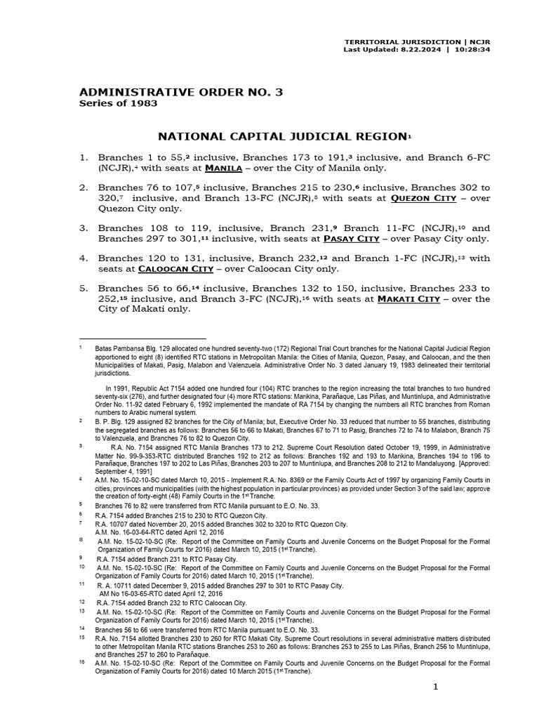 RTC Branches and Jurisdictions Overview | PDF | Metro Manila | Judiciaries