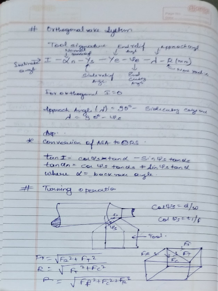 Manu | PDF | Teaching Methods & Materials | Technology & Engineering