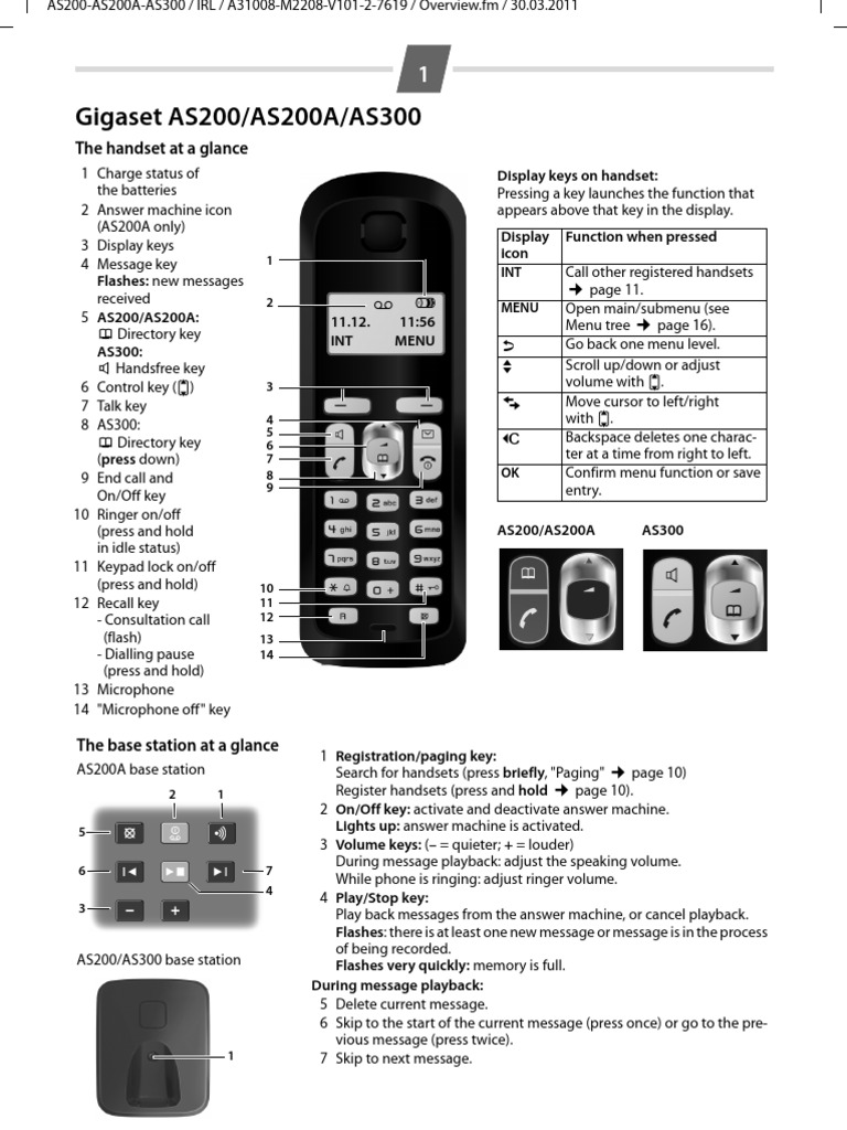 Gigaset AS200 Manual Telephone Voicemail