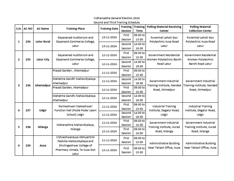 Training Schedule for 2024 Elections | PDF