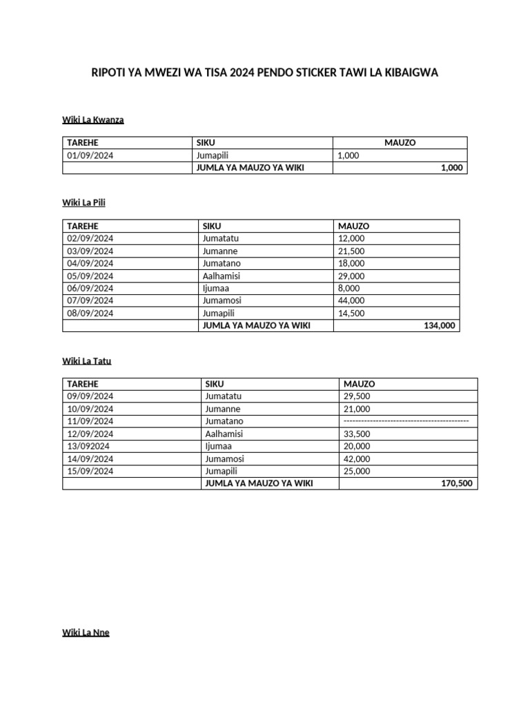 Ripoti Ya Mwezi Wa Tisa 2024 | PDF